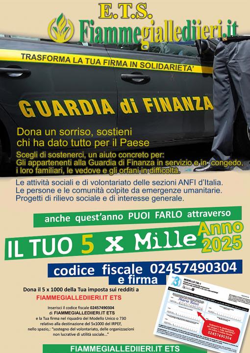 Aiutaci ad Aiutare – Anno 2025